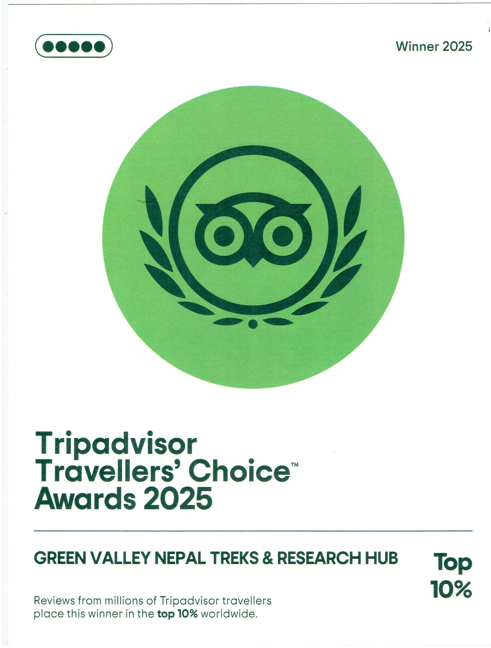Travelers Choice 2025