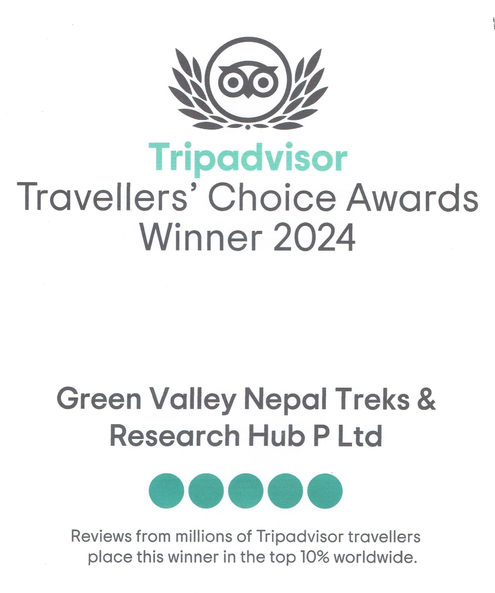 Travelers Choice 2024