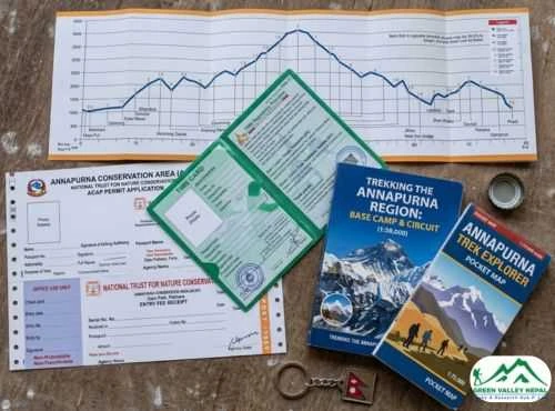 ABC Trek Permits and Its Cost