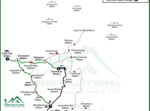 Ghorepani Poon Hill Trek Route Altitude Map