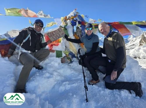 High Passes Trek Distance