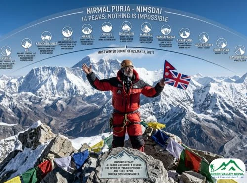 Nimsdai and the Broad Peak Tragedy