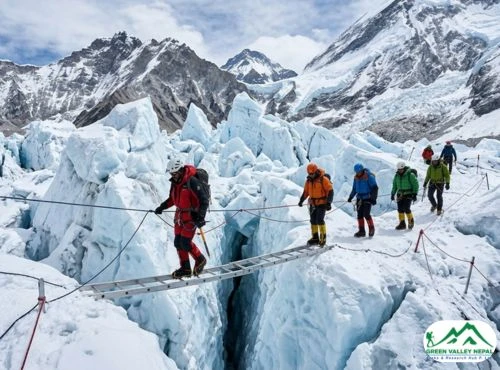 The Khumbu Icefall