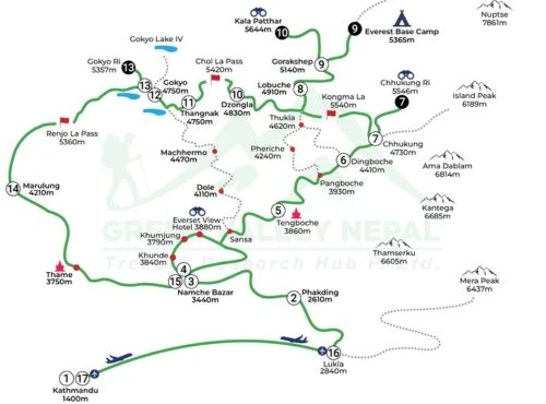 Three Passes Trek Map