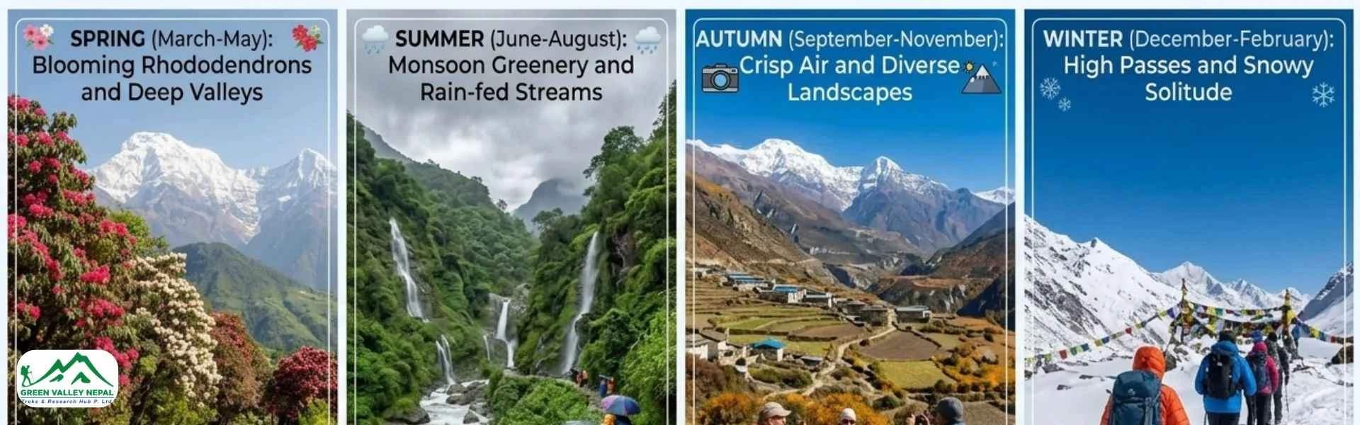 Annapurna Circuit Trek Best Time