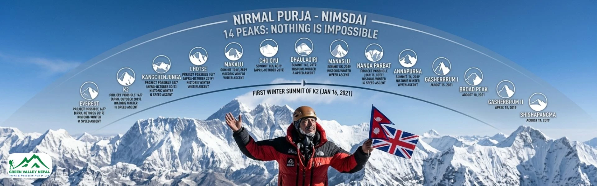 Nirmal Purja and The Broad Peak Tragedy
