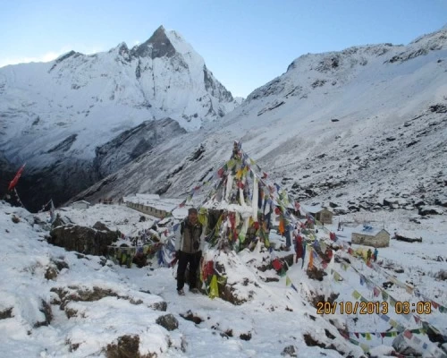 Annapurna circuit trek min