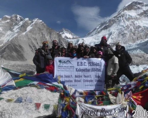 Everest base camp min