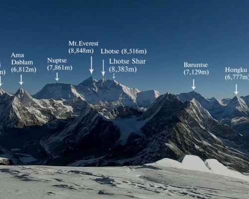 View from mera summit