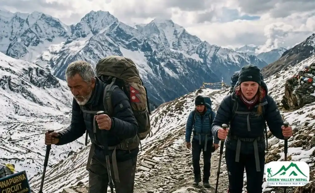 Mental Endurance Challenge