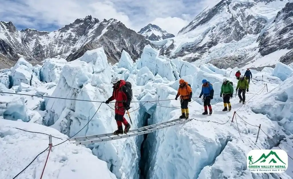 Adventurers Crossing the Khumbu Icefall