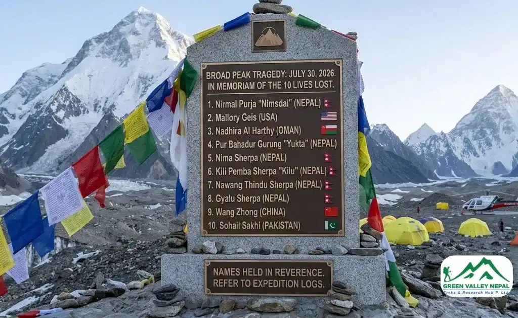 The Ten Lives Lost in Broad Peak Avalanche