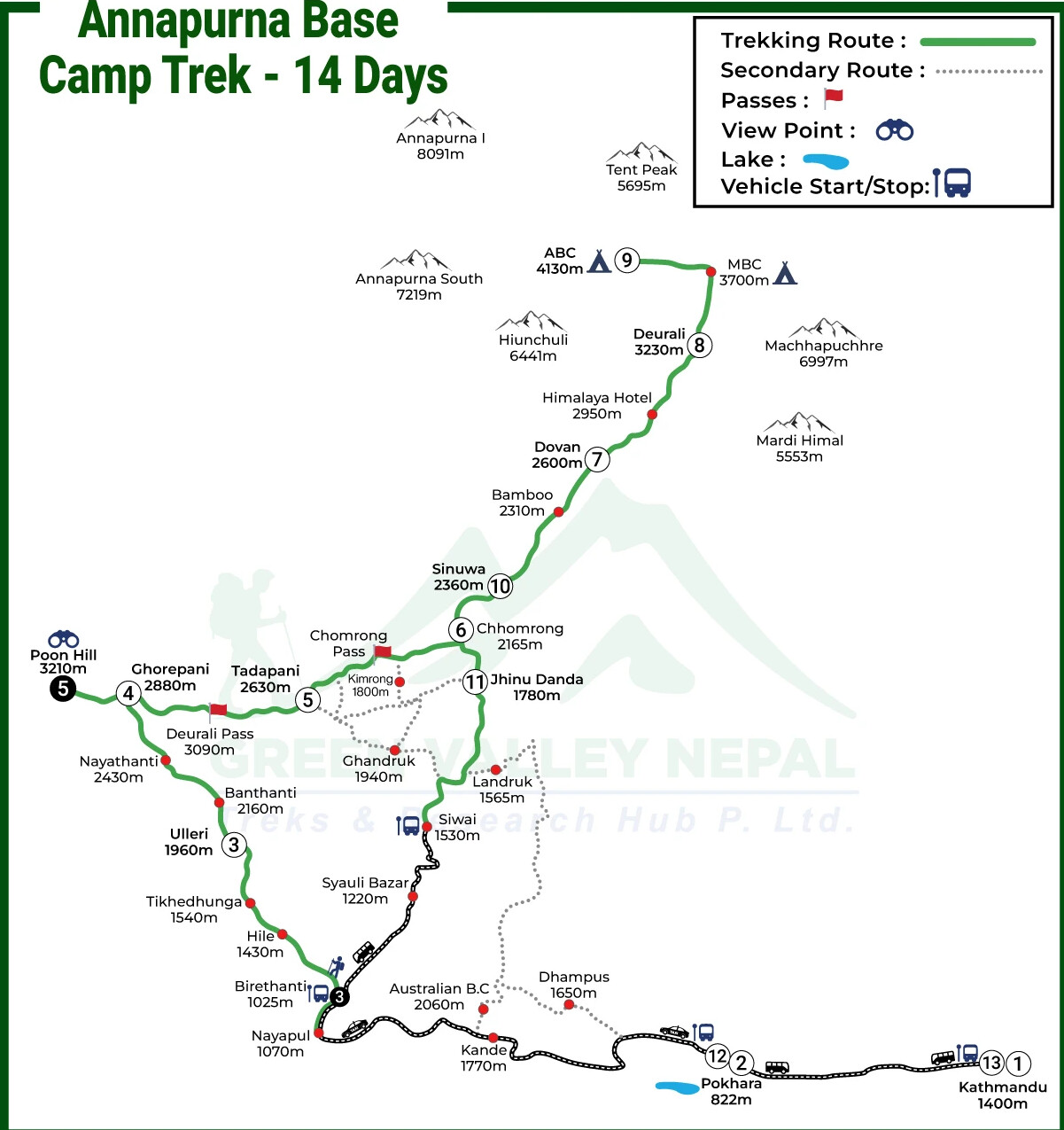 Annapurna Base Camp Trek Map
