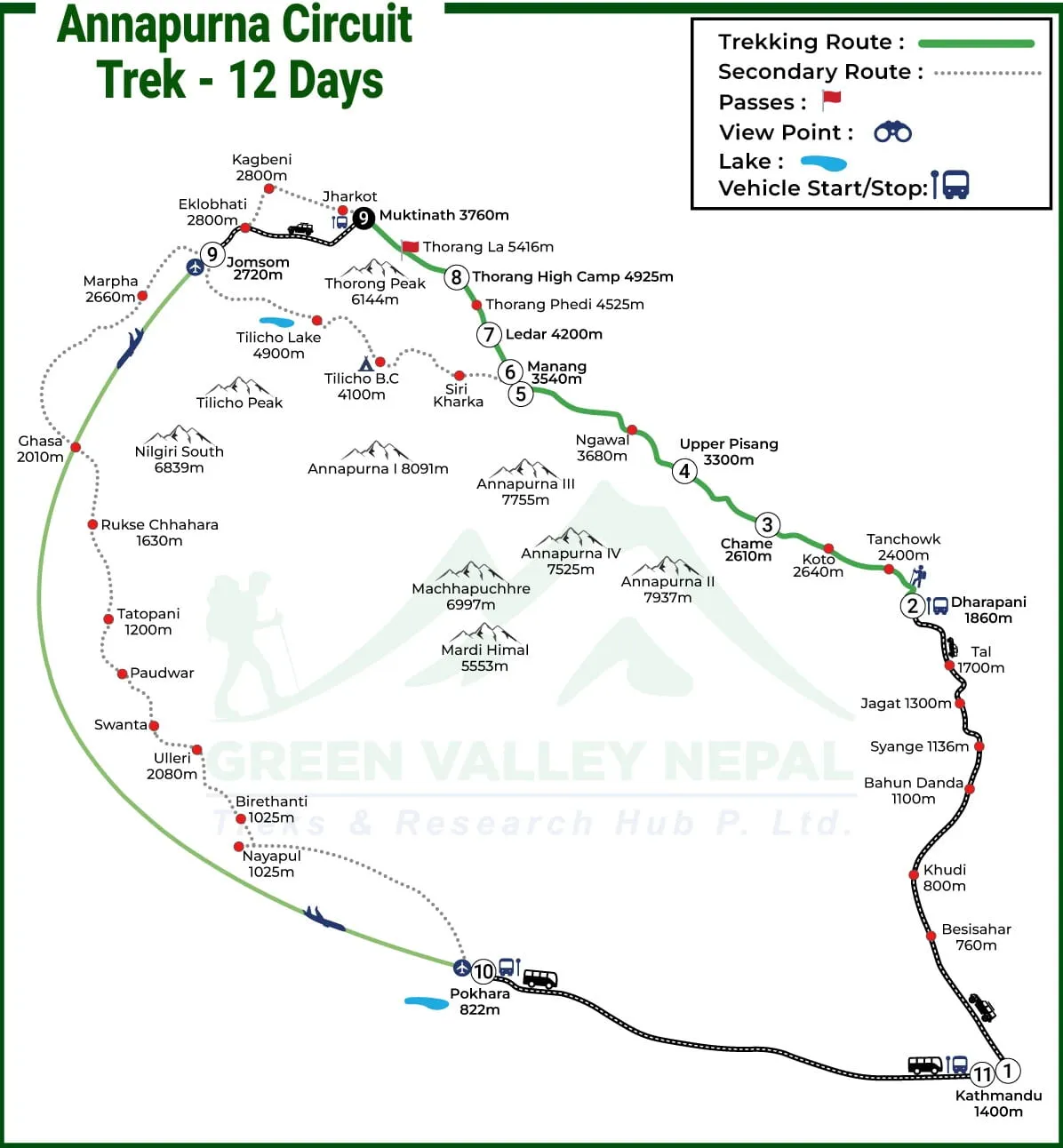Annapurna Circuit Trek Map