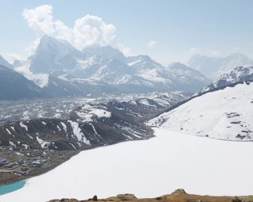  Gokyo Lake